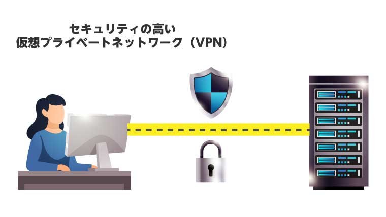 VPNとは？- 仮想プライベートネットワークのこと